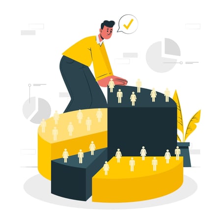 AI for Leadership Development