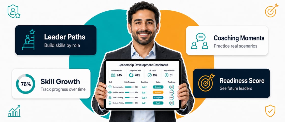 AI for leadership development: building tomorrow's leaders today