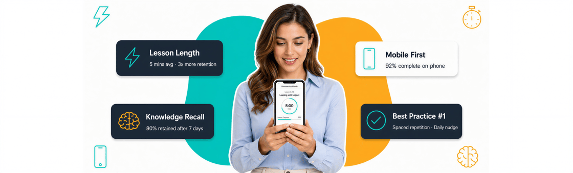 Microlearning Best Practices: 15 Rules for Success in 2026
