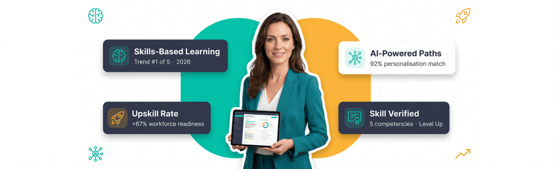 Top 5 Corporate Training Trends 2026