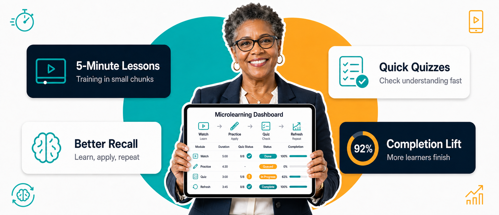 Employees completing bite-sized microlearning lessons on mobile devices
