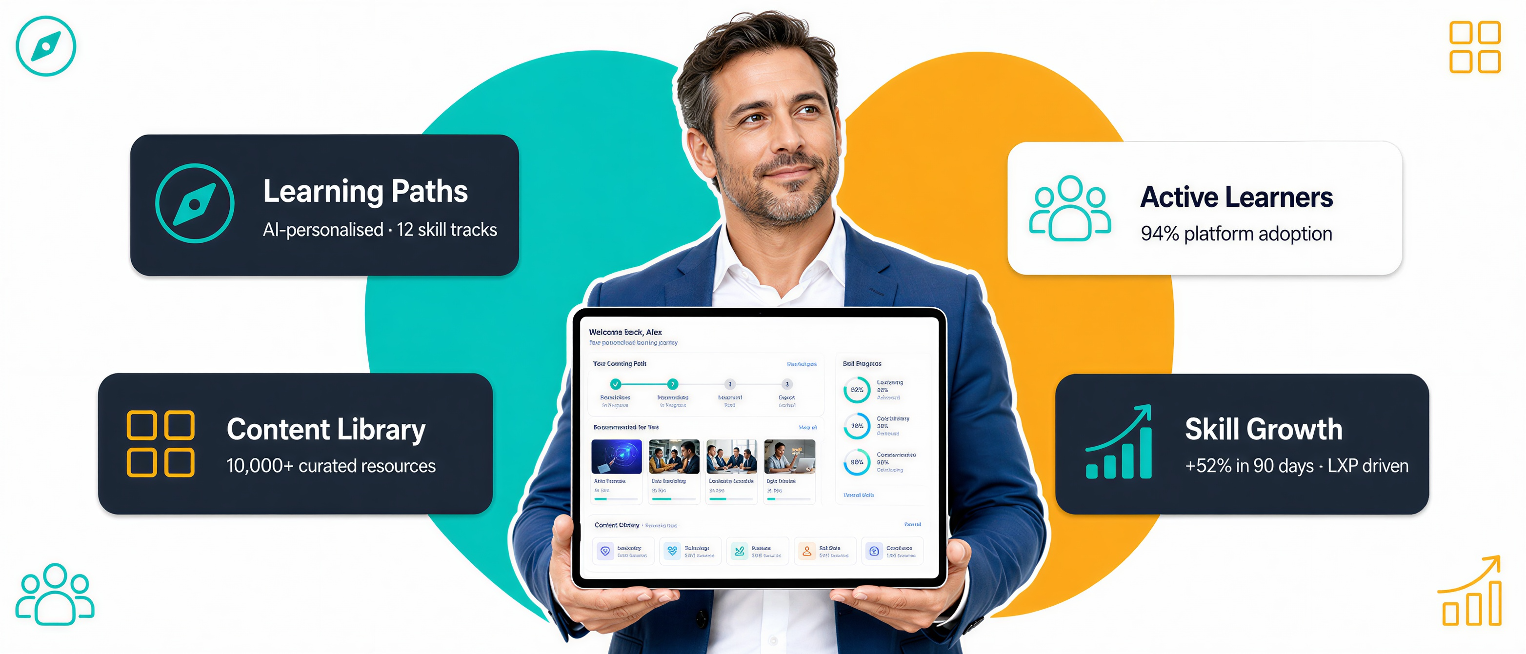 Learning experience platform guide 2026