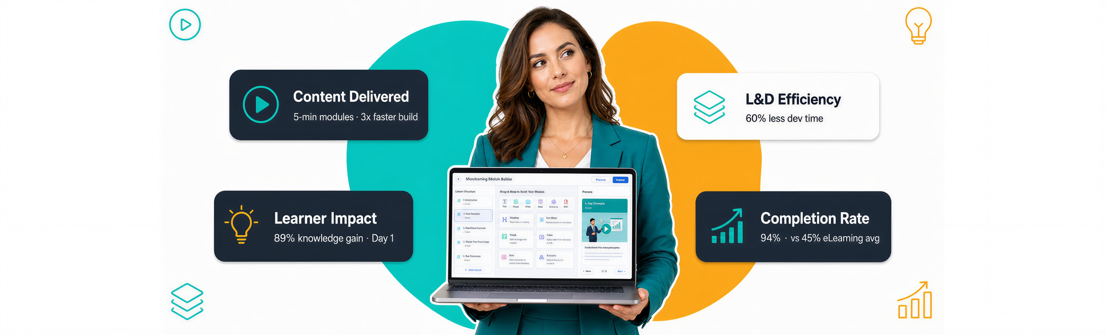 Microlearning: The Complete Guide for L&D Leaders (2026)