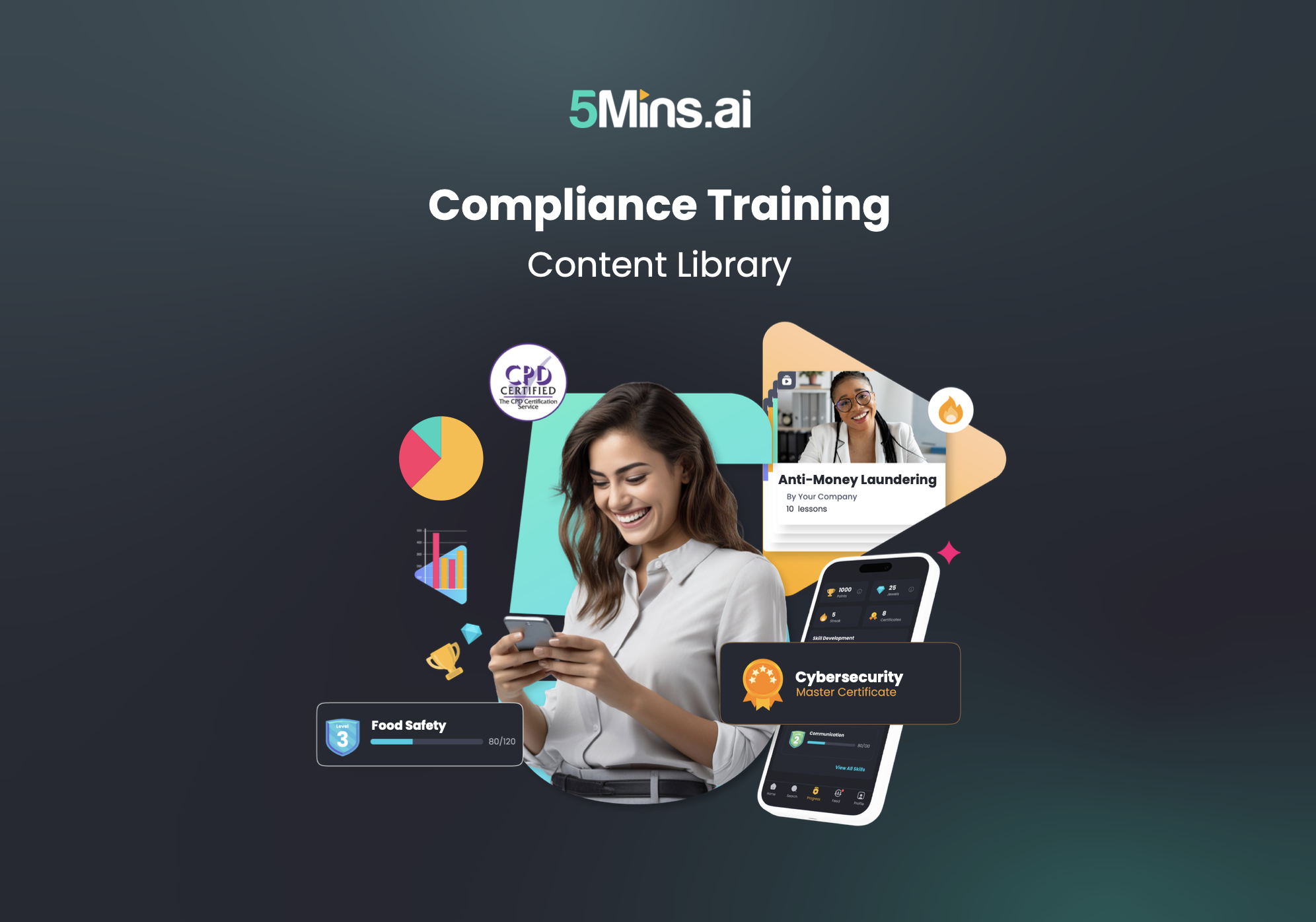 Global Compliance Catalogue