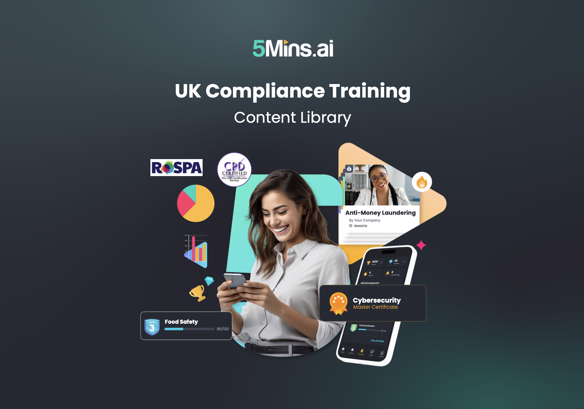 UK Compliance Catalogue
