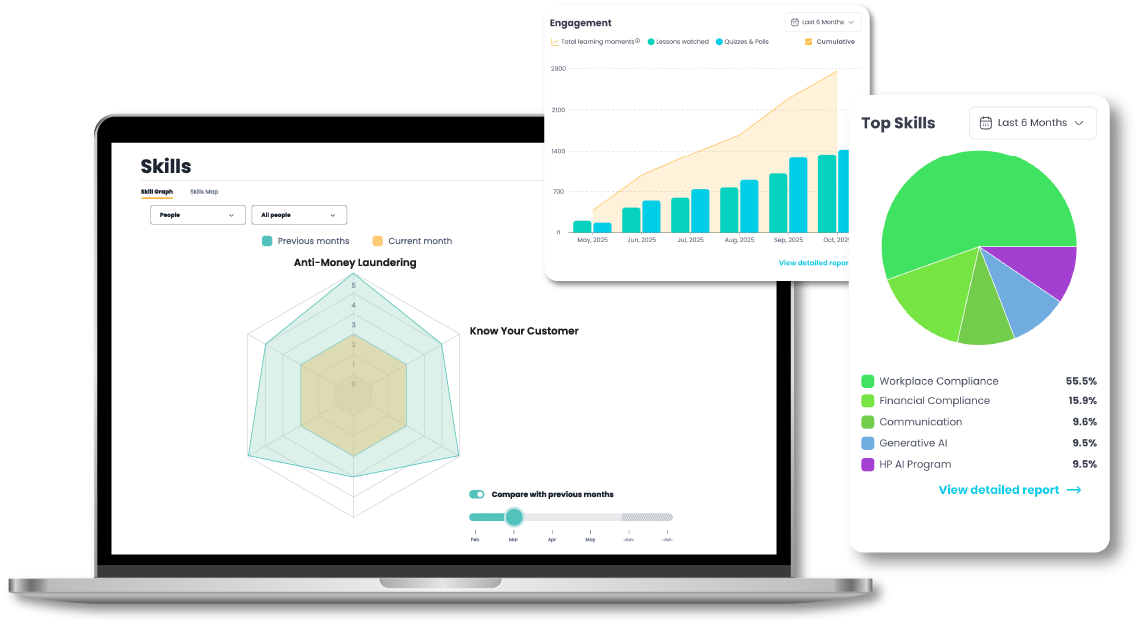 Skills Development Platform